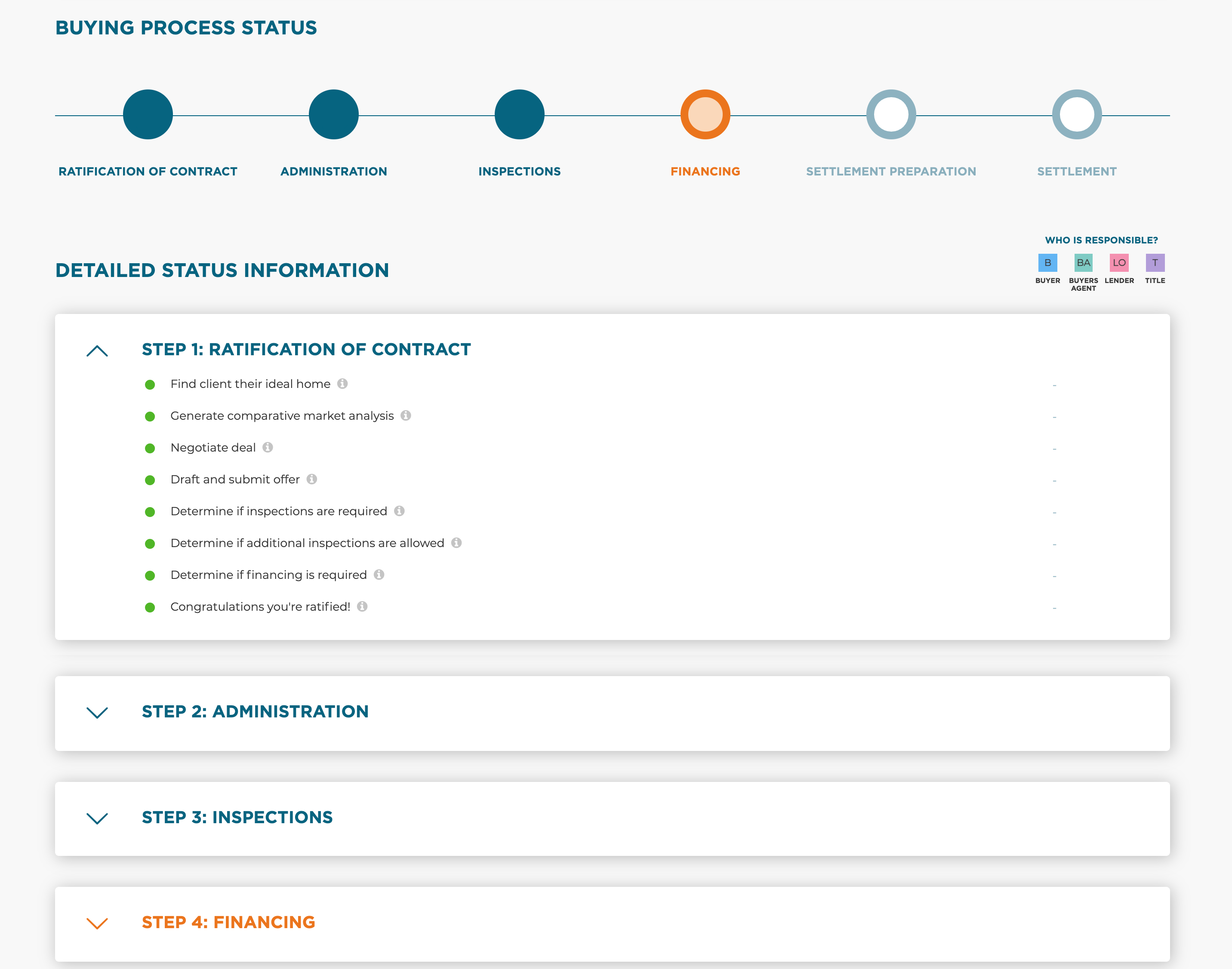 Property Wand Features