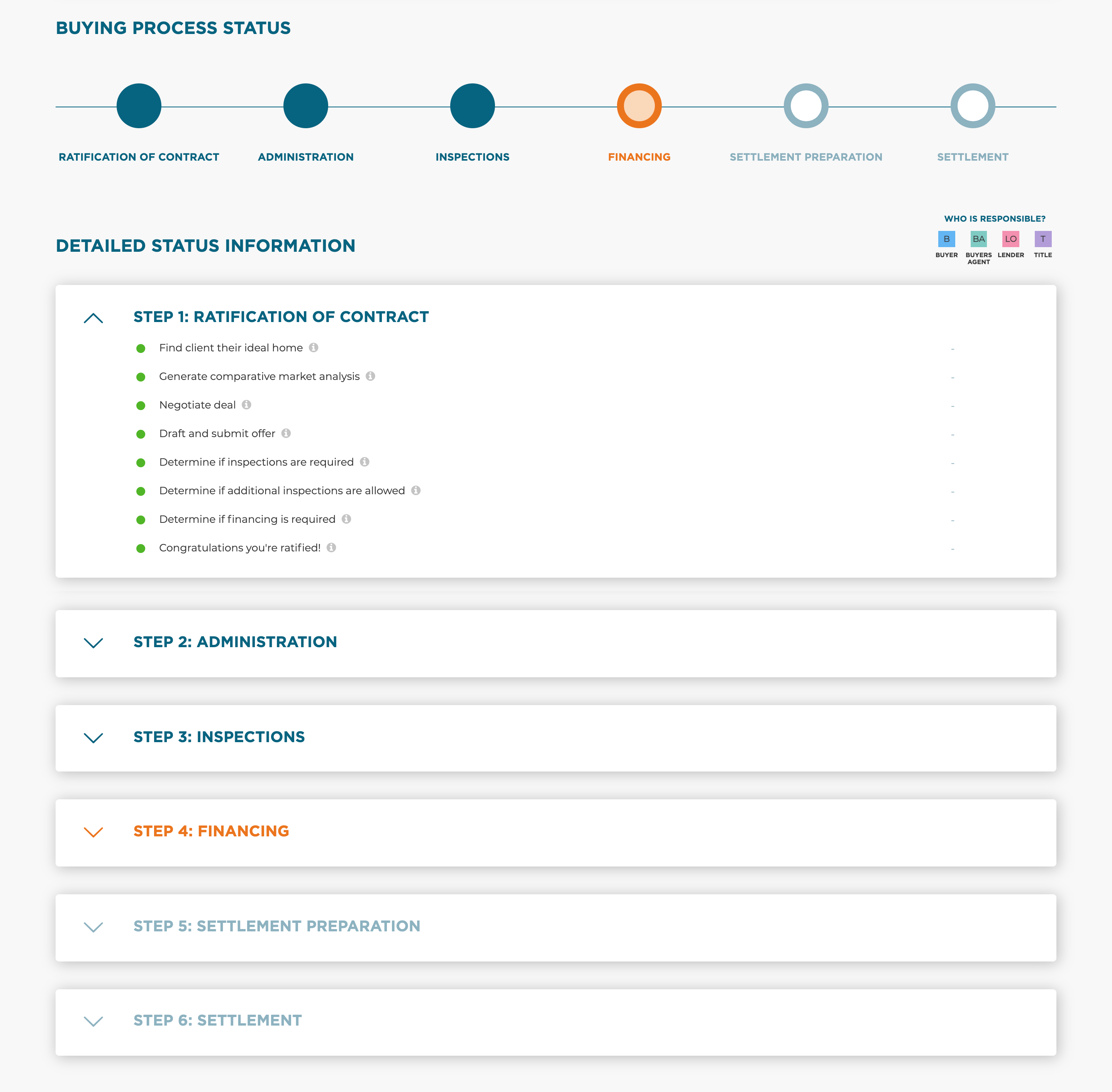 Property Wand Property Wand
